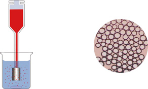 mimetic diagram & Emulsion Picture